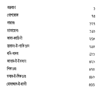 Kabbo-gronthaboli-golam-mostofa
